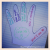 Differentiated Instruction with Give Me 5 Strategy - Teaching With ...