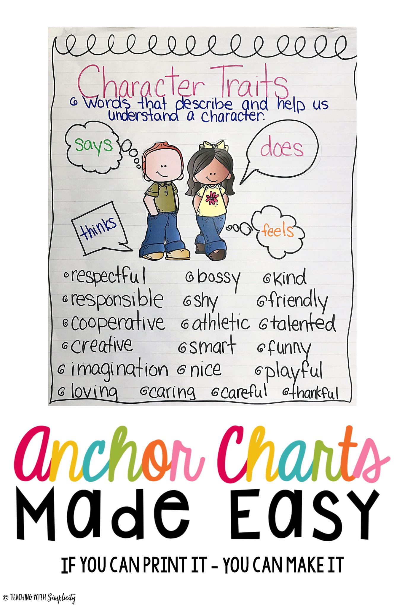 Character Traits Anchor Chart - Mandy Neal