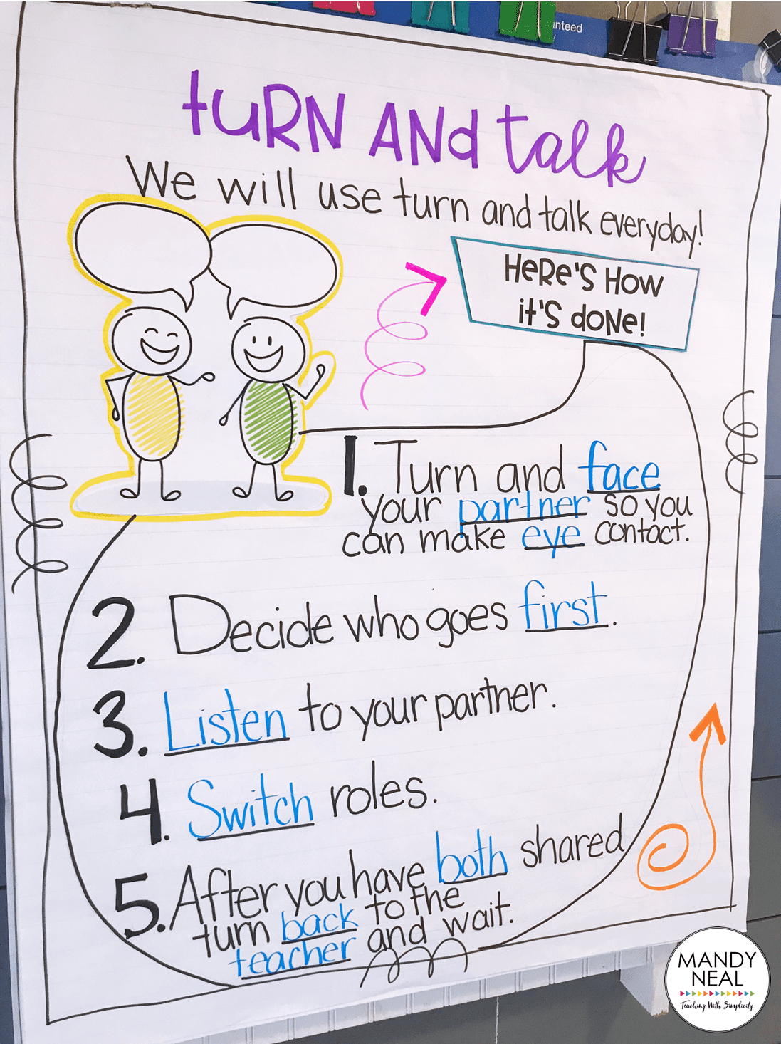 Turn And Talk Anchor Chart