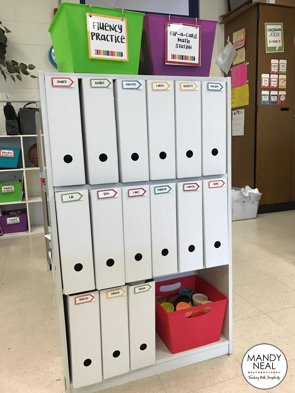 , Flexible Seating Classroom ~ A How-to-Guide