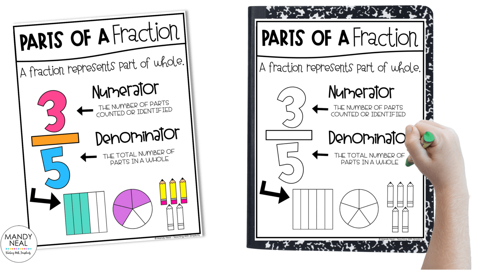 7-fun-and-engaging-ways-to-teach-fractions-to-your-elementary-students