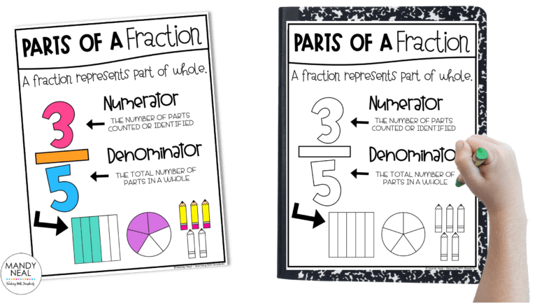 Fraction anchor charts