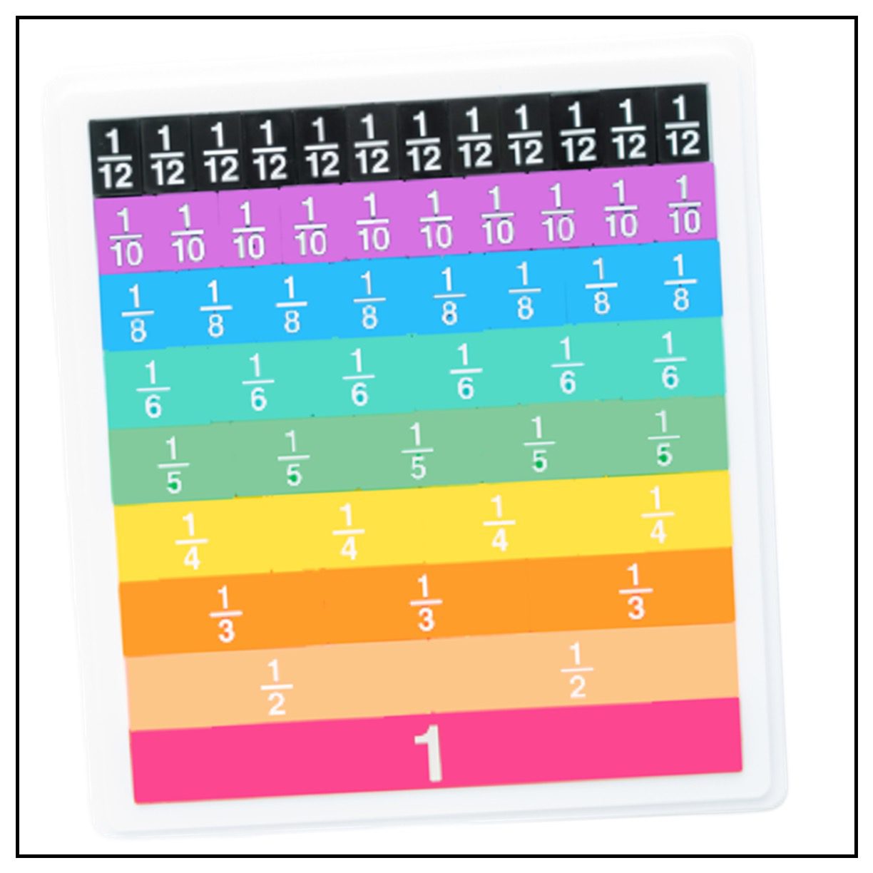 7-fun-and-engaging-ways-to-teach-fractions-to-your-elementary-students