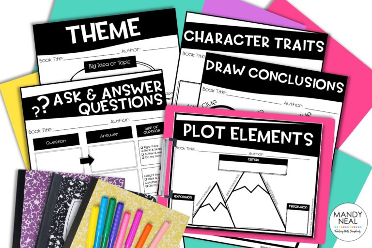 Graphic Organizers for literature circles and book clubs