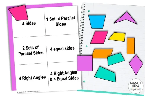 Classifying quadrilateral sort